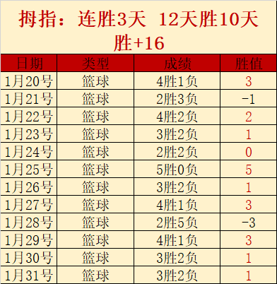 湖人逆境中,彰显团结力,皇冠体育,皇冠体育会员登录入口,H5皇冠体育官网,皇冠体育