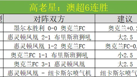 2025年中国皮划艇马拉松赛事预告开启